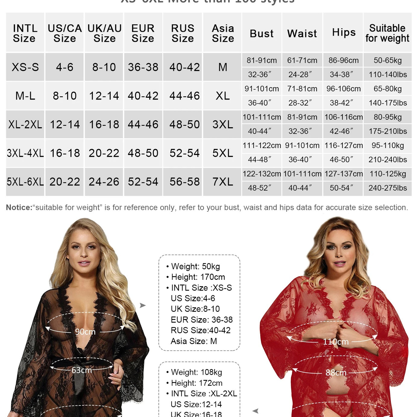 Ohyeahlady Women Eyelash Lace Nightgown